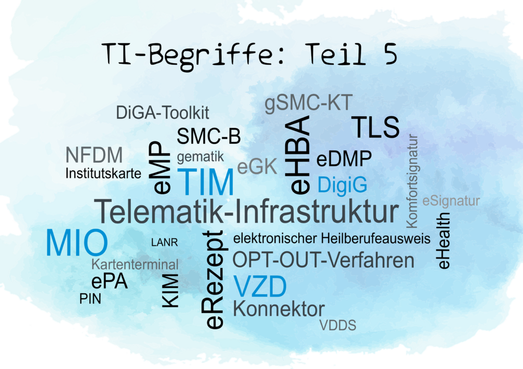 wortwolke mit Telematikbegriffen